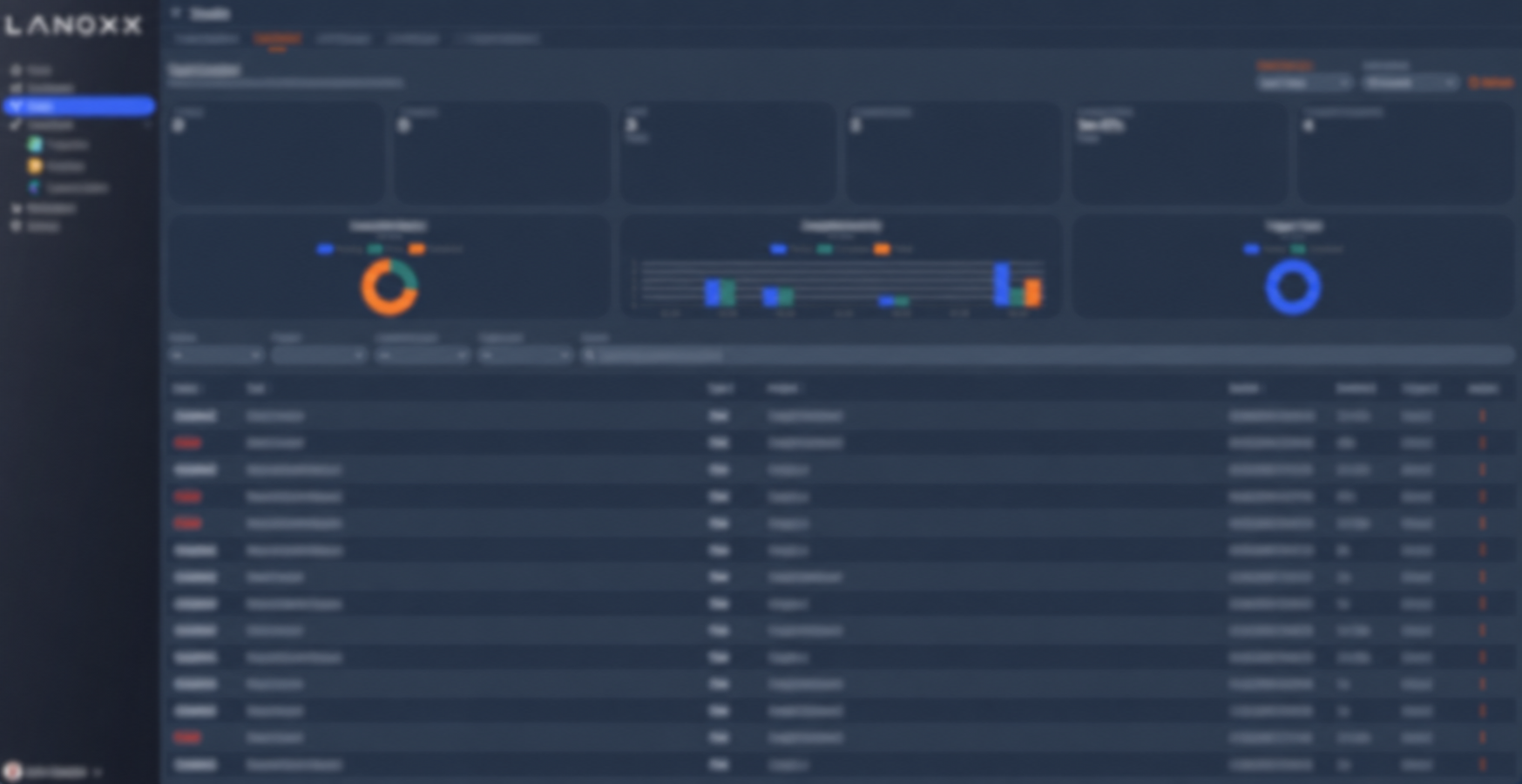 经过模糊处理的 JiVE Studio 任务控制视图